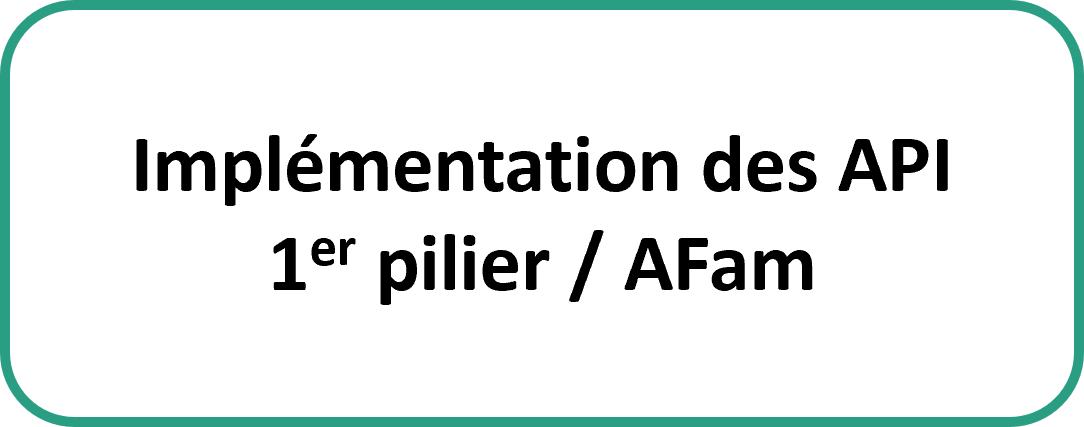 Implémentation des API 1er pilier / AFam